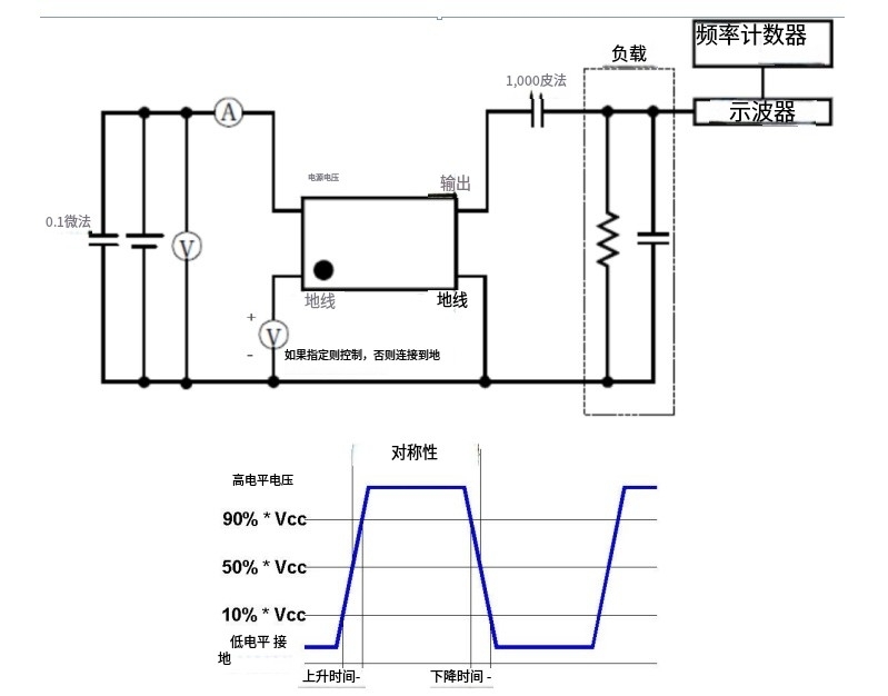 Pletronics1 Pletronics1