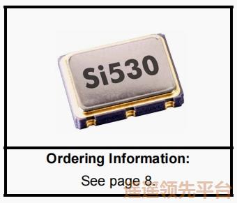 Si531ϵ,SkyworksAGʱ,7050ʯӢ,531EA156M250DG,LVPECLAGʱ