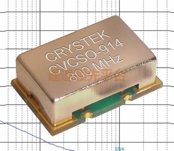 VCSOAGʱ,CVCSO-914-245.760,SAW,CrystekAGʱ,CVCSO-914ƬAGʱ