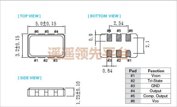 VWEUPLJANF-38.400000,VCXO晶体振荡器,CMOS输出AG尊时凯龙人生就,5032石英贴片AG尊时凯龙人生就,台湾TAITIENAG尊时凯龙人生就 VWEUPLJANF-38.400000,VCXO晶体振荡器,CMOS输出AG尊时凯龙人生就,5032石英贴片AG尊时凯龙人生就,台湾TAITIENAG尊时凯龙人生就