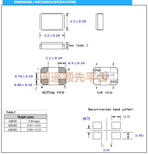 ELM8-12.5829MHz-16-R60-1U-T,AELƬAGʱ,ELM8ŷAGʱ