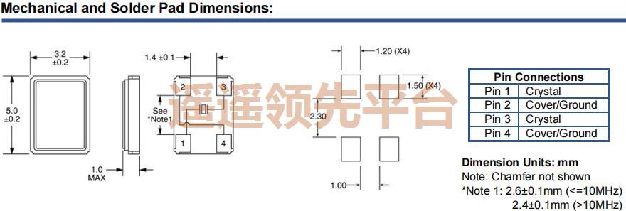 ILCX07B-FB5F20-29.4912MHz,ILSI无源谐振器,ILCX07BAG尊时凯龙人生就 ILCX07B-FB5F20-29.4912MHz,ILSI无源谐振器,ILCX07BAG尊时凯龙人生就