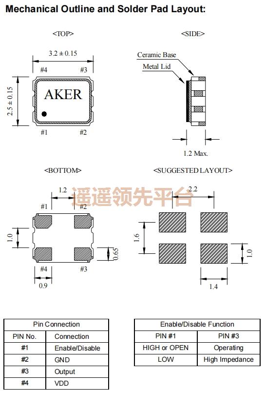 S333025T-25.000-X-R,AKERԴAGʱ,S3ʯӢƬAGʱ