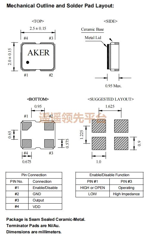 S218025T-24.000-R,AKERԴAGʱ,S2̨AGʱ