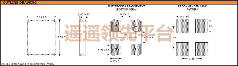 SXT22418FE48-25.000MT,SuntsuͼԴAGʱ,SXT224AGʱ