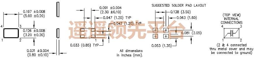 M1325S14312.000000,MTRONPTIƤAGʱ,M1325ƬAGʱ