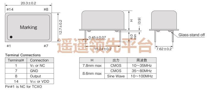 CHA-750LX-20.00000MHz,NAKAɿAGʱ,CHAԴAGʱ