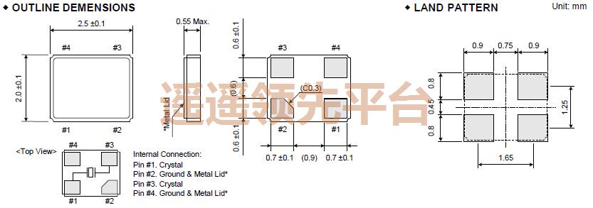 C5A-12000-060-CQ3-150-X,RIVER,FCX-05ԴƬAGʱ