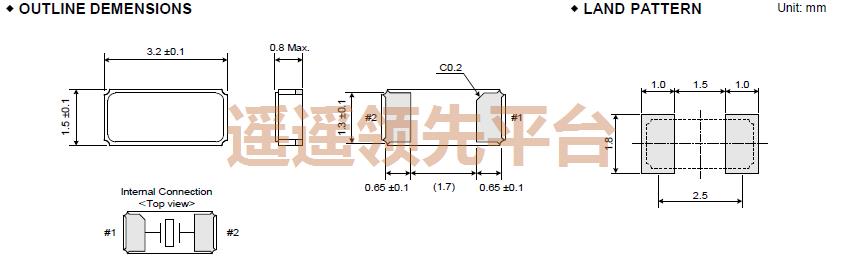 F2S-32768-090-D70 -R-X,ձRIVERԴAGʱ,TFX-02Sг