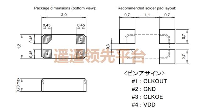 OM-7605-C820ppmTAQC,TamaDeviceƬAGʱ,OM-7605-C8ԴAGʱ