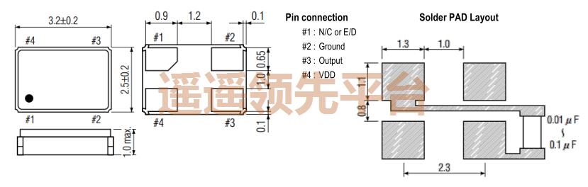 SXO-32-33ST-30F3-20.000MHz,SHINSUNGƬAGʱ,SXO-32AGʱ