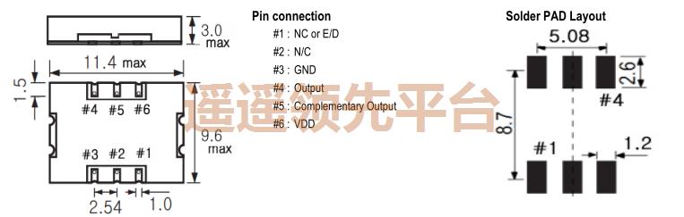 SXO-D-S2-33ST-30HZ-155.520MHz,Դ,SXO-D-S2AGʱ
