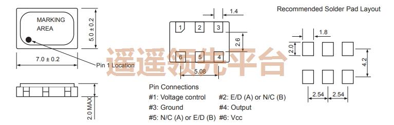 VC75A-44M736-BBA1,FortimingƬAGʱ,VC75AԴѹ