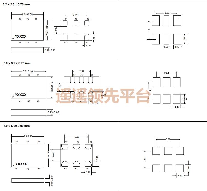 SiT9120AC-1C2-33E125.000000T,SITIMEԴAGʱ,SiT9120AGʱ