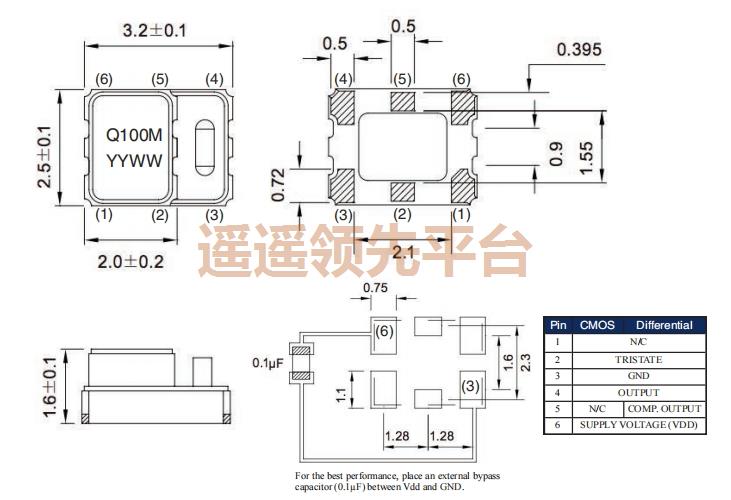 QTCT236LWH-10.000000,Q-Tech有源振荡器,QTCT236石英AG尊时凯龙人生就 QTCT236LWH-10.000000,Q-Tech有源振荡器,QTCT236石英AG尊时凯龙人生就
