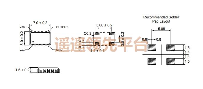 HE-TXO-75BE-16.00M,HECƬAGʱ,HE-TXO-75ԴAGʱ