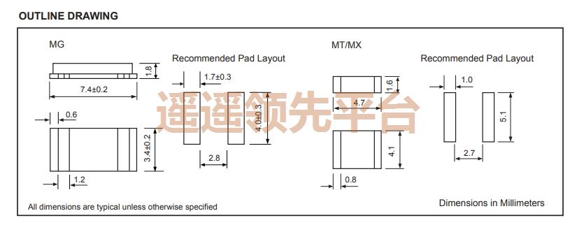 ZTASM-5M000-MG-TR,FortimingԴƬAGʱ,ZTASMԴг