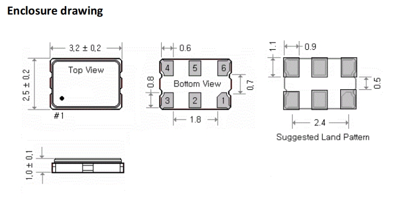 AXE3225P\33\50_Rev.1-125.000MHz,AXTALԴAGʱ,AXE3225PAGʱ