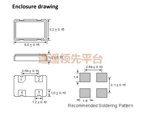 AXE5032P-50-25-0C_Rev.1-12.345678MHz,AXTALʯӢAGʱ,AXE5032PԴAGʱ