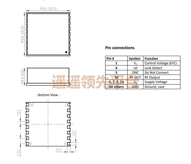 AXLE130-10-2C_Rev.1-1000.000MHz,AXTALAGʱ,AXLE130²AGʱ