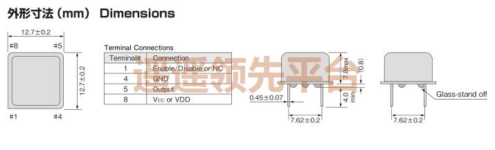 CHN-650LG-40. 00000MHz,ձNAKAɿAGʱ,CHNʯӢAGʱ