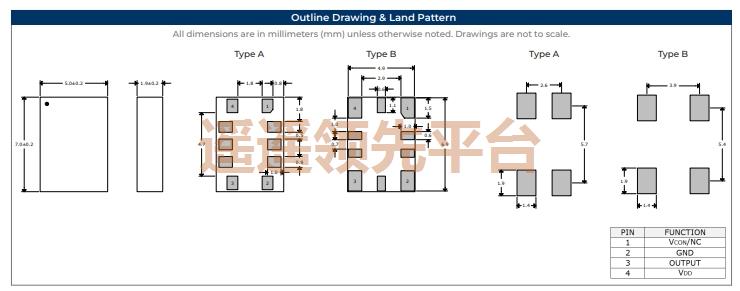 SUS75C50F48VFA-20.000M,SUNTSUͼմAGʱ,SUS75CAGʱ
