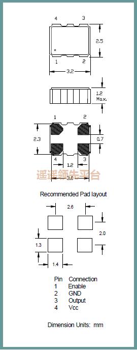 ISM97-3251BH-20.000MHz,ILSlԴAGʱ,ISM97ԴƬAGʱ