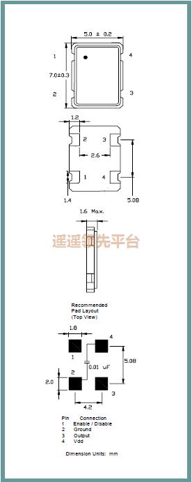 ISM91-3251BH-20.000,ILSlԴŷAGʱ,ISM91ʯӢ