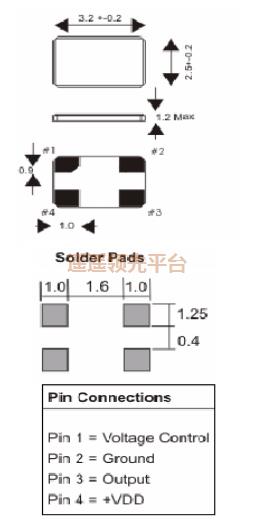 V27M000000S016,AELԴ,3225ƬAGʱ