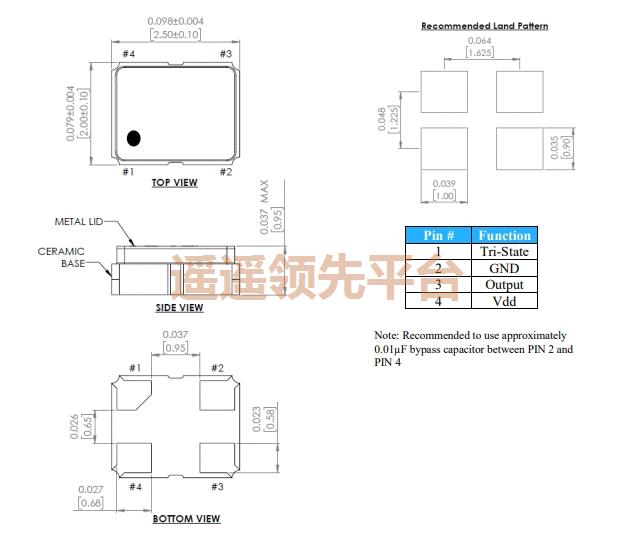 ELSDDV-18.000MHz-LK-T,AELAGʱ,ELSDDVŷԴAGʱ