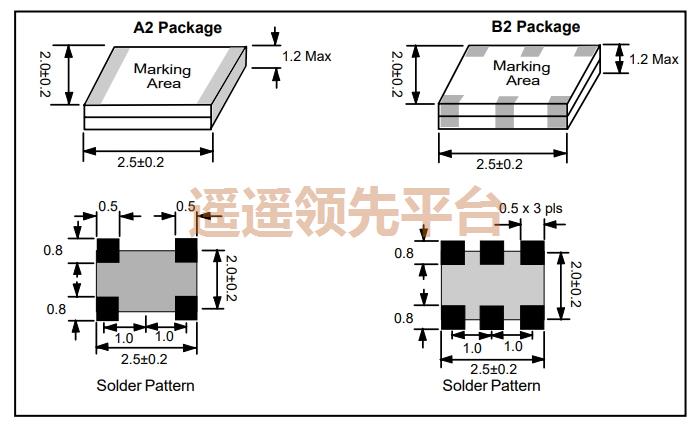 SMRS-18.43-A3,RUBYQUARTZ¬AGʱ,SMRSԴг