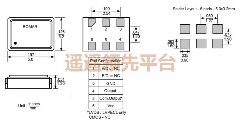 B1325-BADS3T6-20.000000,bomarŷAGʱ,B1325Ƭ